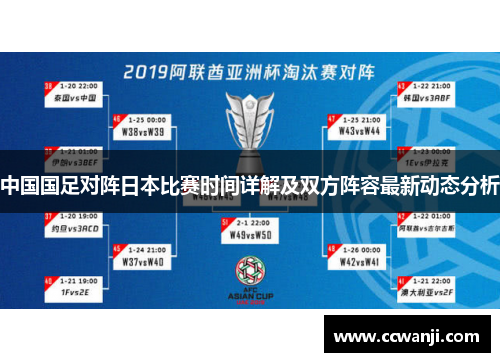 中国国足对阵日本比赛时间详解及双方阵容最新动态分析